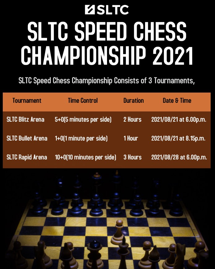 2021 Speed Chess Championship: All The Information 